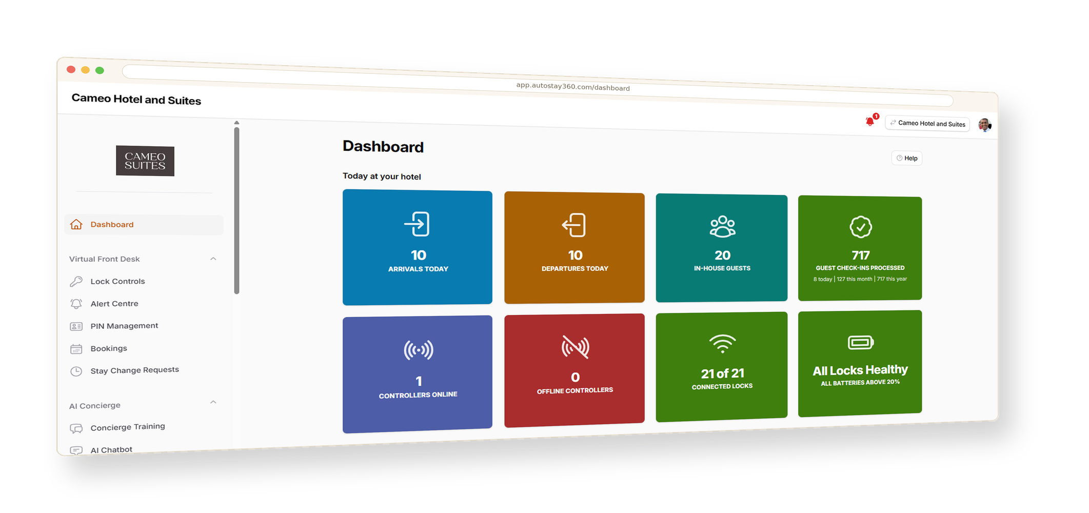 AutoStay 360 hotel operations dashboard